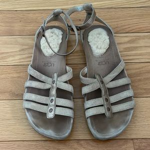 Ugg Sandals Womens Size 8